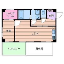 Ｍａｉｓｏｎ ＬａＬａの物件間取画像